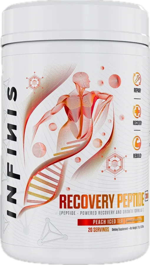 Infinis Nutrition Recovery Peptide 300, Peach Iced Tea
