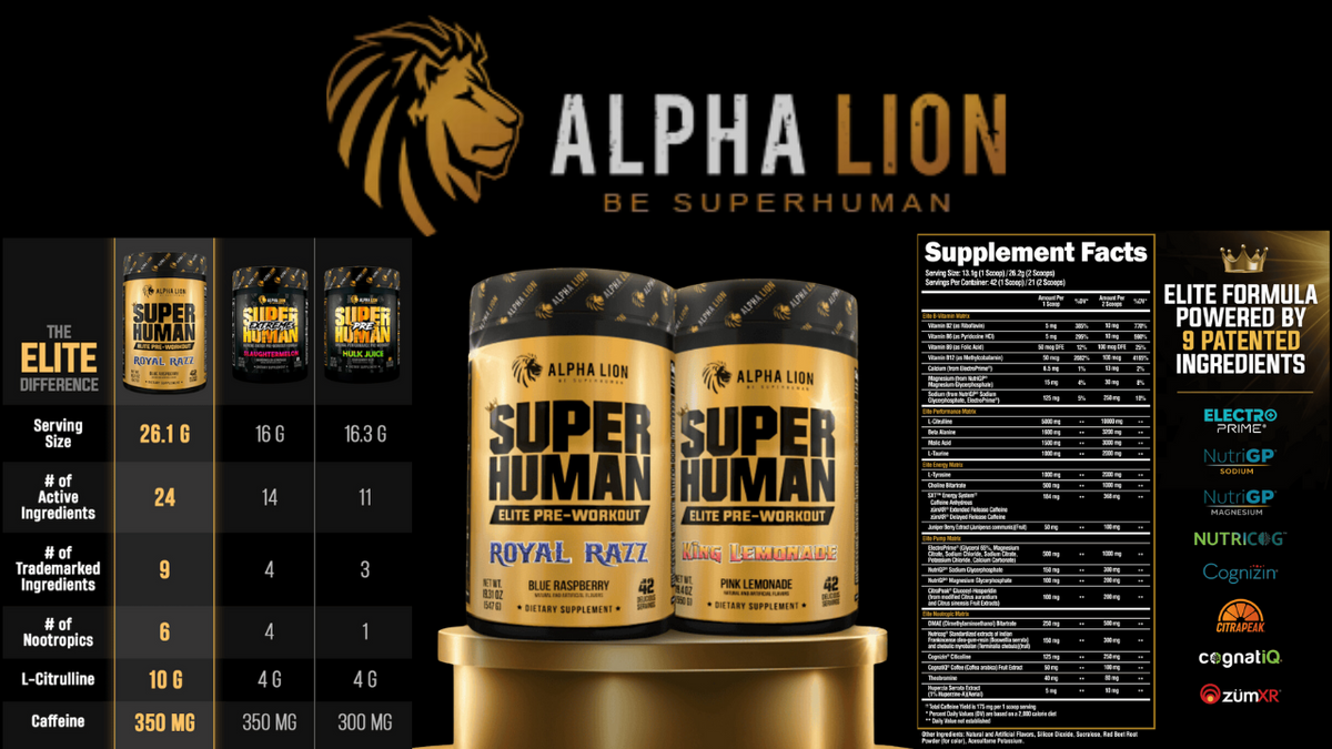 Alpha Lion Unveils “The King of All Pre-Workouts”