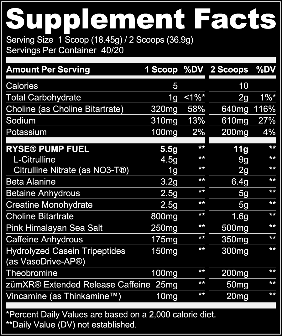 Godzilla Pre-Workout Formula